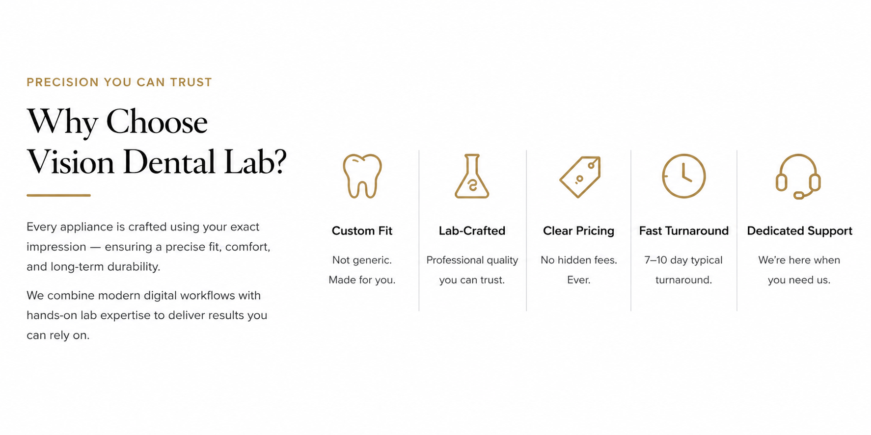Graphic with header 'Why Choose Vision Dental Lab?', featuring icons and descriptions of services including Custom Fit, Lab-Crafted, Clear Pricing, Fast Turnaround, and Dedicated Support.