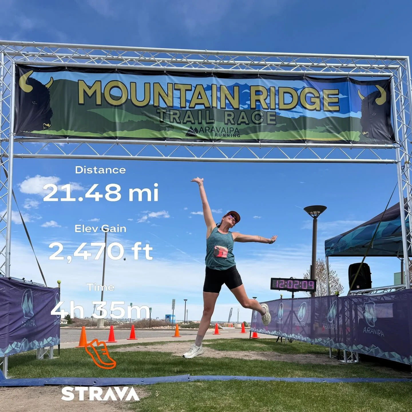 Medal Monday (but we got a pint glass instead 💁🏻&zwj;♀️ )

Almost didn&rsquo;t show up for this one. Life has been&hellip; a lot lately. The kind of a lot that makes quitting feel easier than starting.

But I didn&rsquo;t bail. I showed up, stepped