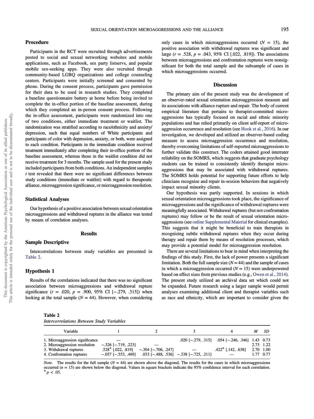 Page from a research paper titled 'Sexual Orientation Microaggressions and The Alliance' discussing methodology, results, and statistical analysis of a study on microaggressions related to sexual orientation.