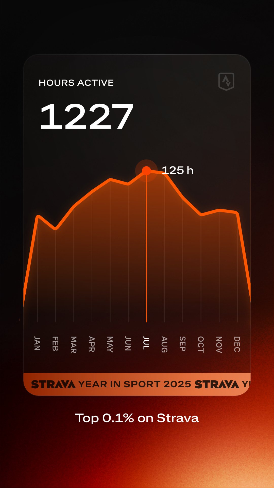 JPEG image-4070-82F0-BB-0.jpeg