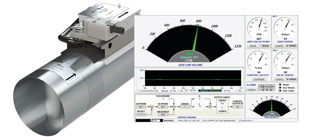 AccuValve Airflow Control Valves