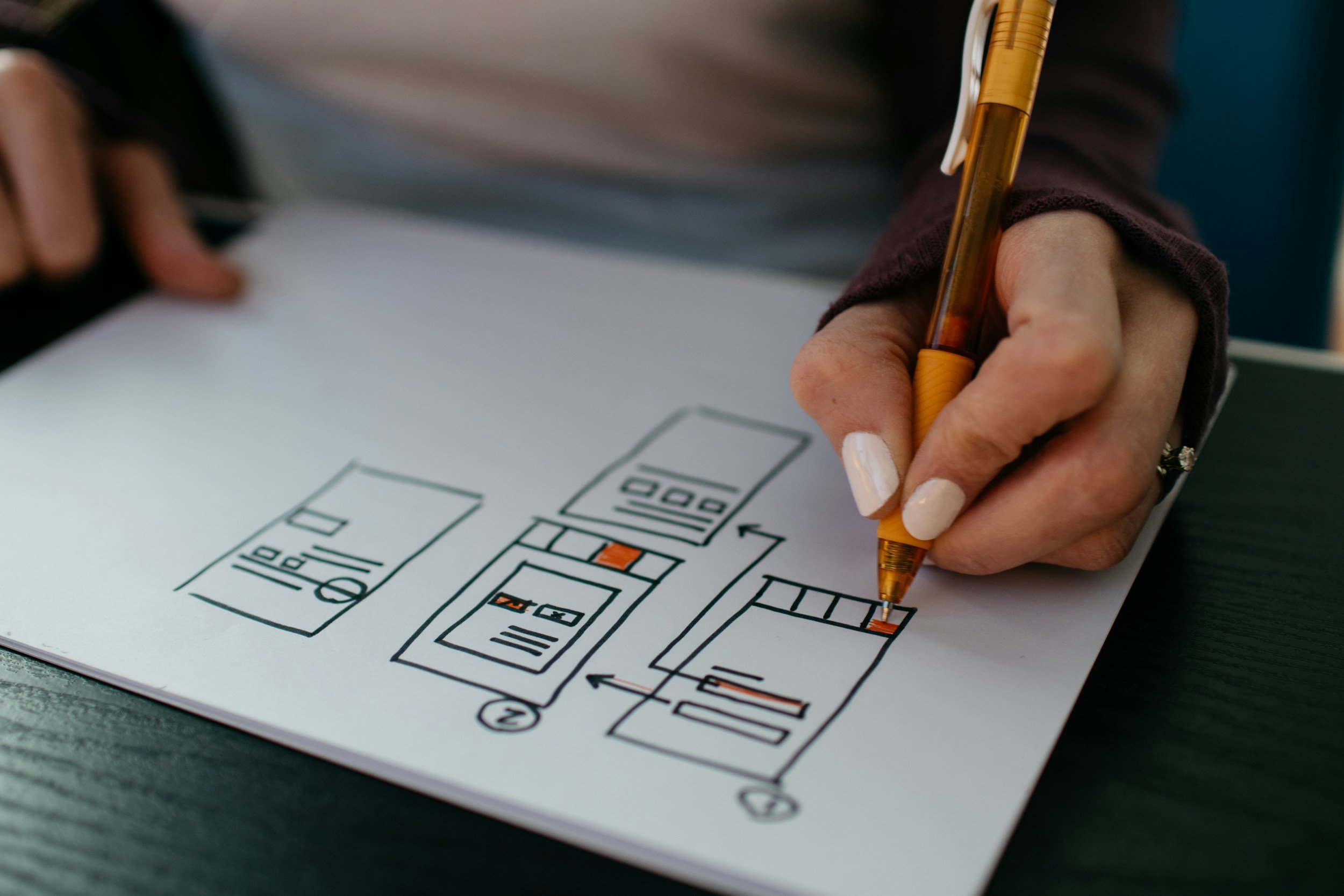 What Is a Marketing System? (And Why Most Service Businesses Don't Have One)
