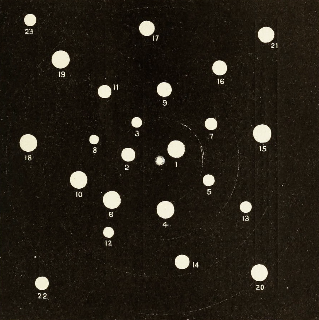 Bound Together: Grouping Poems in Sequence, Proximity, Resonance, and Tension (10 Weeks)