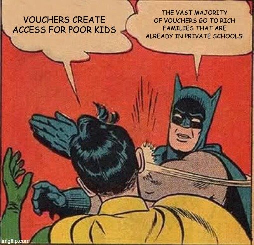 "Private school vouchers do little to expand opportunity. An analysis of data from state school voucher programs in seven states that created new or recently expanded existing programs found most newly eligible school-aged students had already b