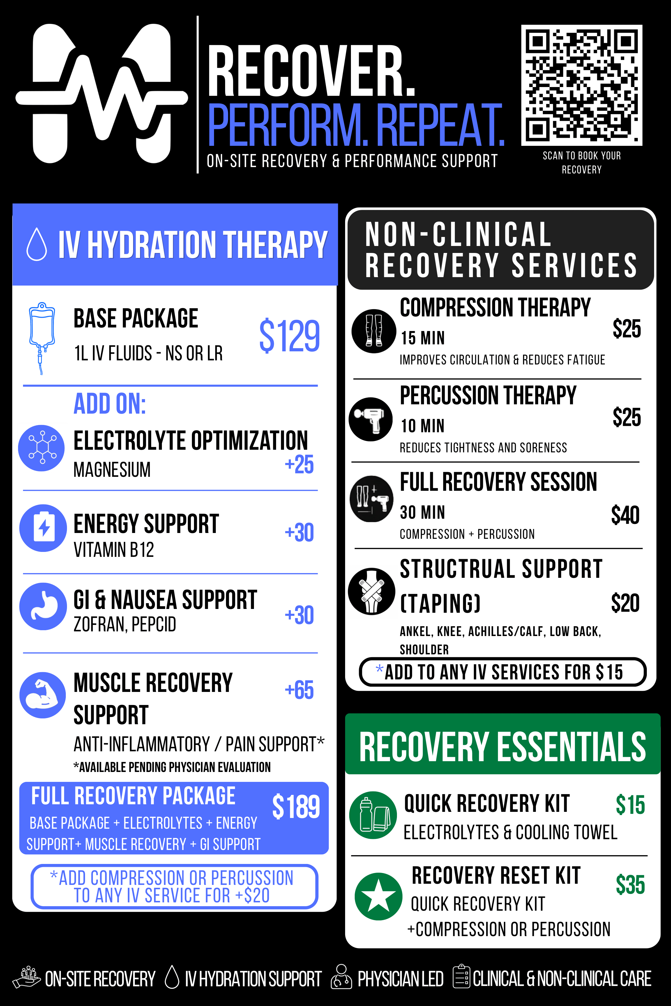 Poster advertising on-site recovery and performance support services, including IV hydration therapy and non-clinical recovery services. Features packages, add-ons, prices, QR code for booking, and icons representing services like electrolyte optimization, energy support, and physical therapy.