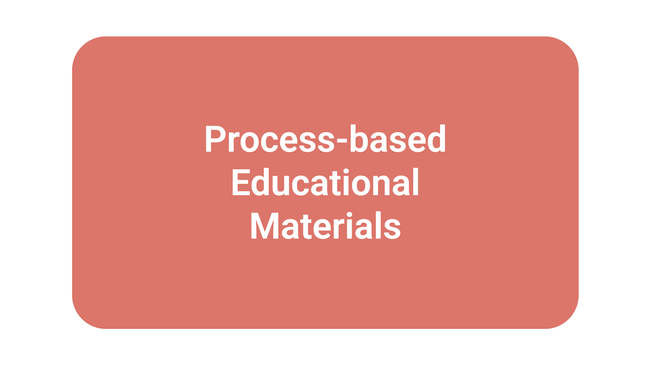 Process-Based Educational Materials 