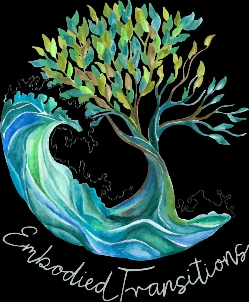 Integrative Movement.jpg