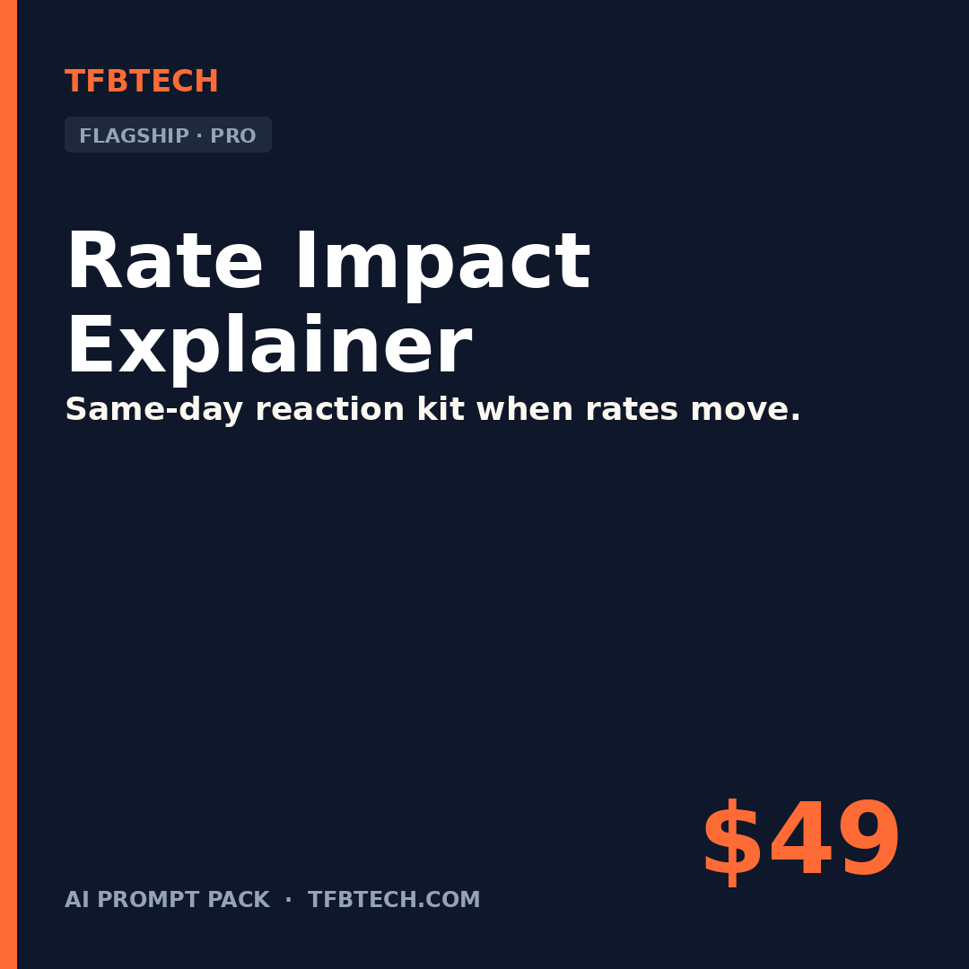 Rate Impact Explainer — Same-Day Reaction Kit
