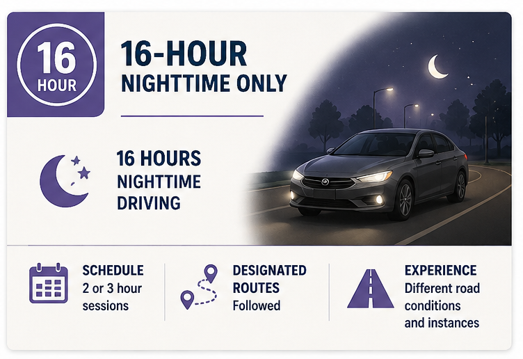 16 Hour Night Only (ALS)