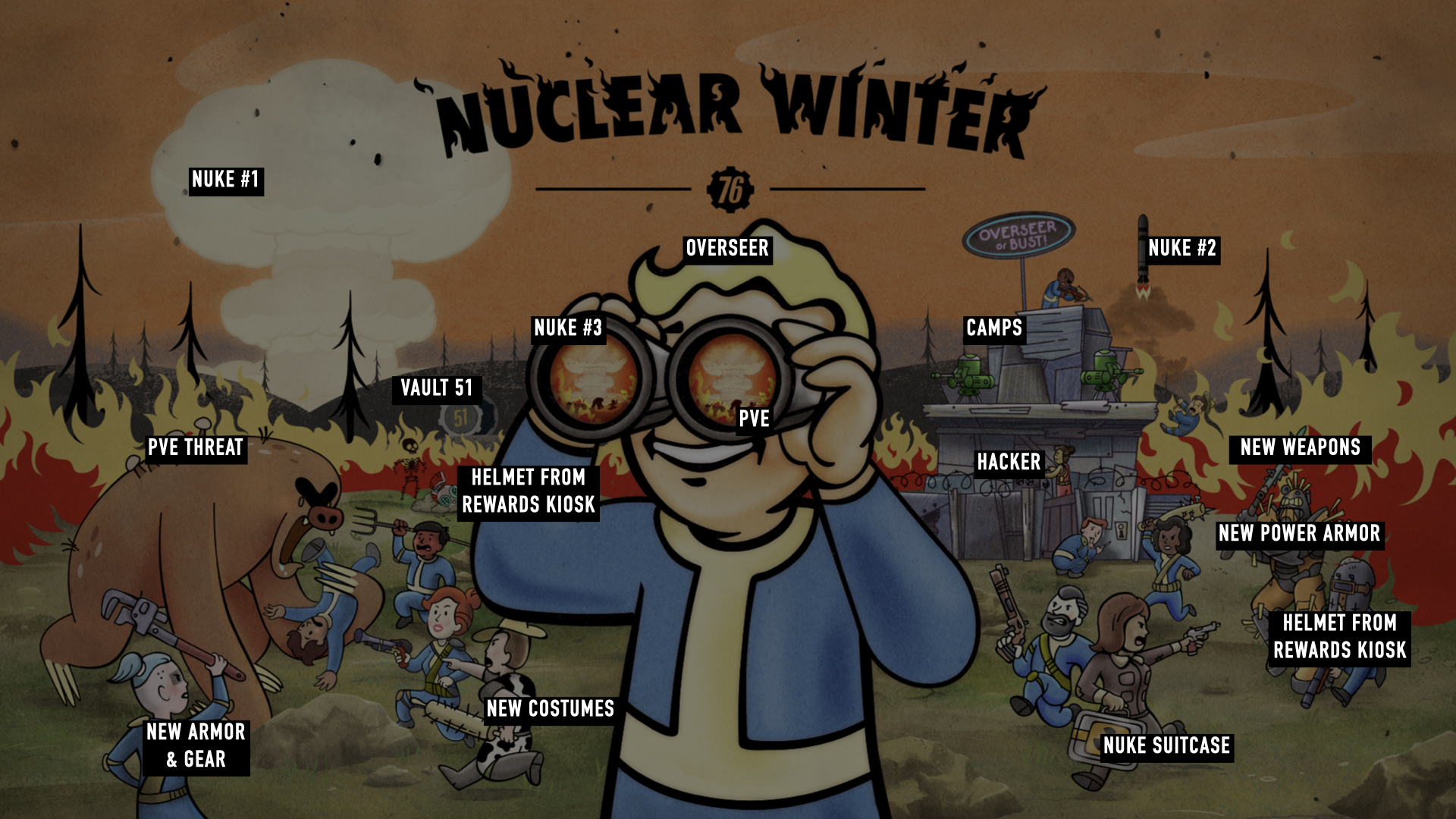 All the Easter eggs we put in for fans