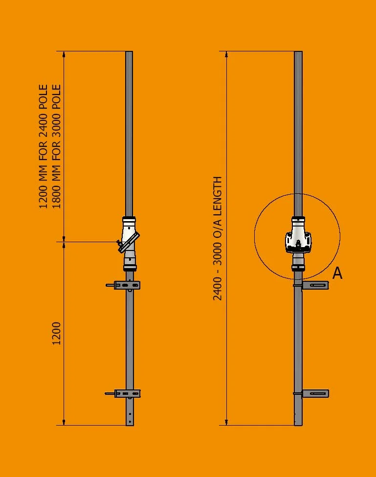 USS4 - 2400/3000 - HRM