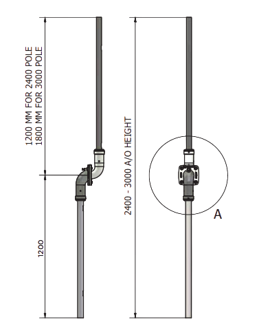 USH4 - 2400/3000 - HRM