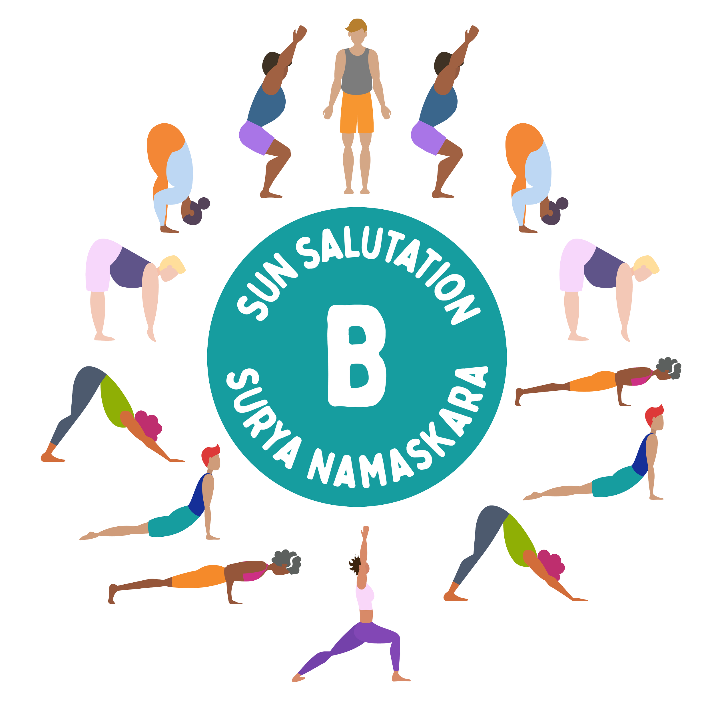 Illustration of people practicing yoga and stretching on mats with a large circular emblem that reads 'Un Salutation Surya Namaskar' in the center.