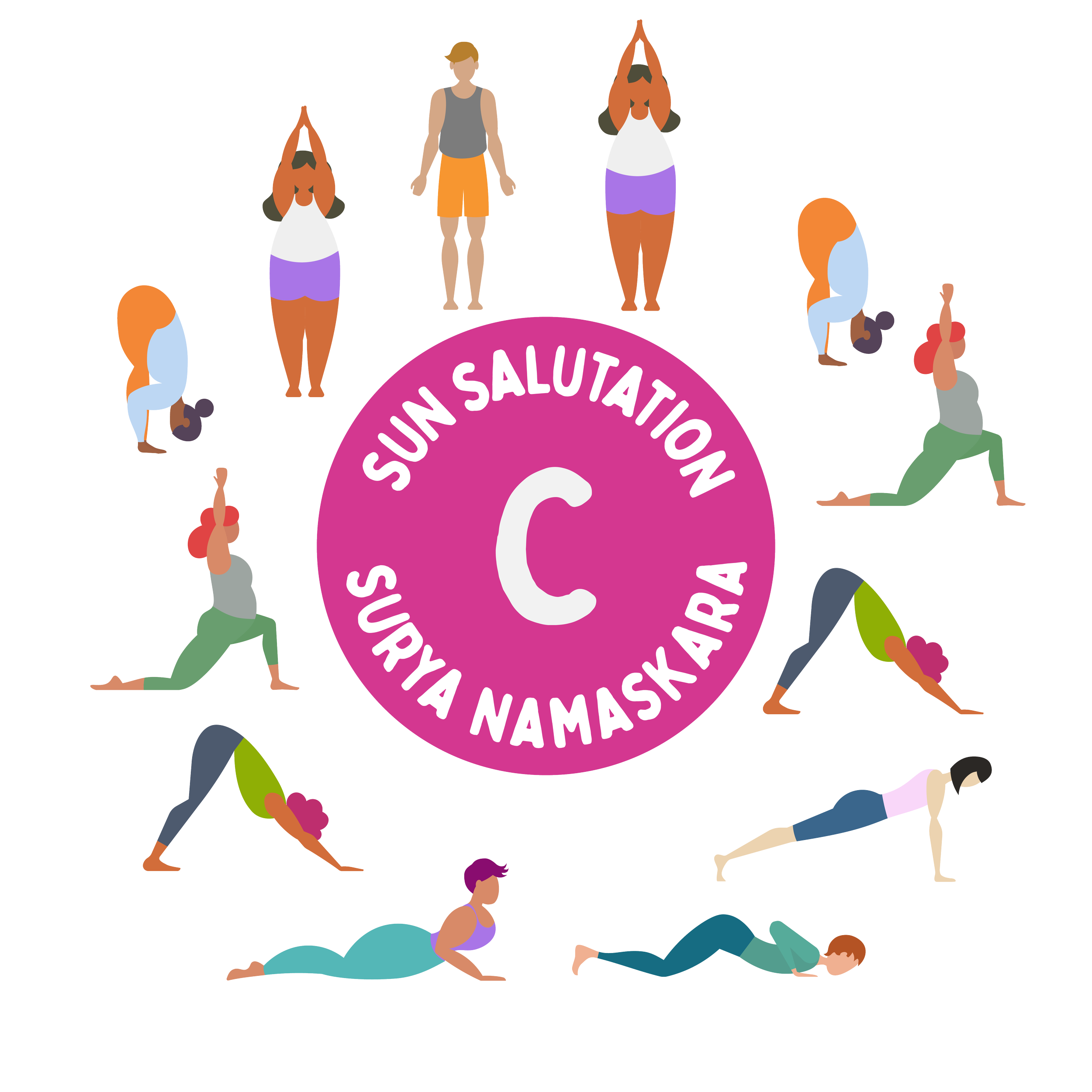Illustration of diverse people practicing yoga poses around a pink circular sign with white text that reads "SOUND SALUTATION" and "NAMASKAR".