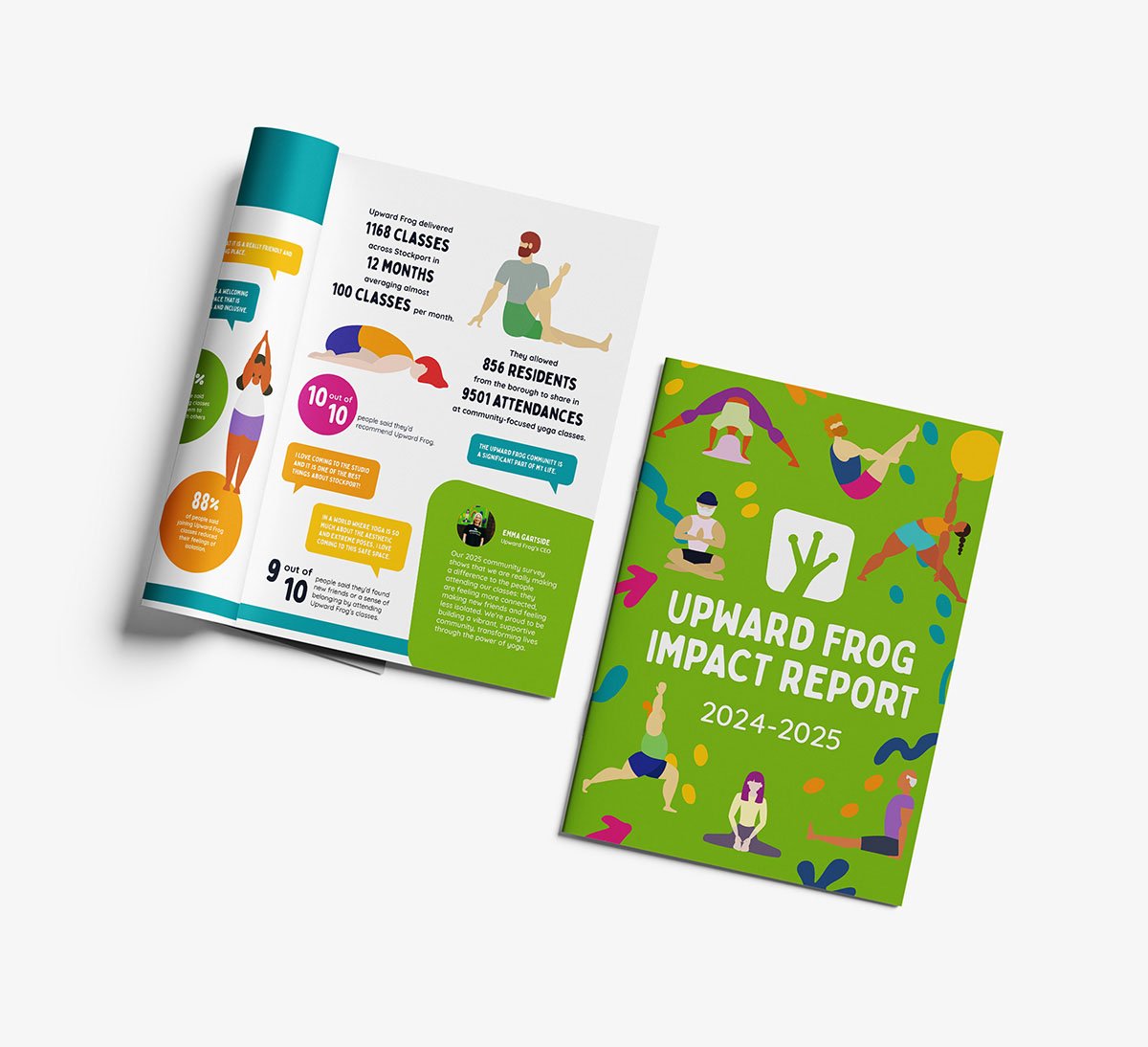 pward Frog Impact Report 2024–2025 showing community impact and class statistics.
