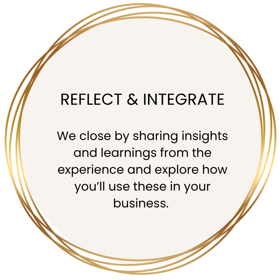 Gold circle containing text that explains part three of the embodied leadership circles