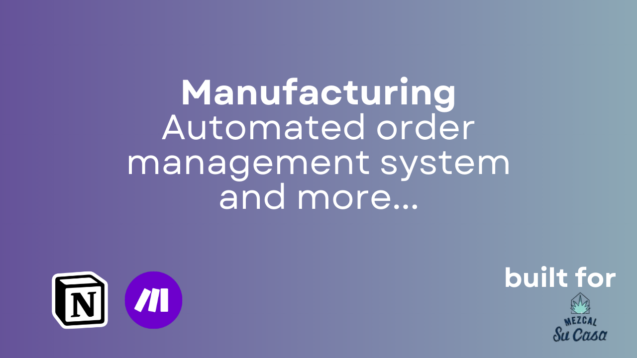 SunIce &amp; SuCasa - Manufacturing