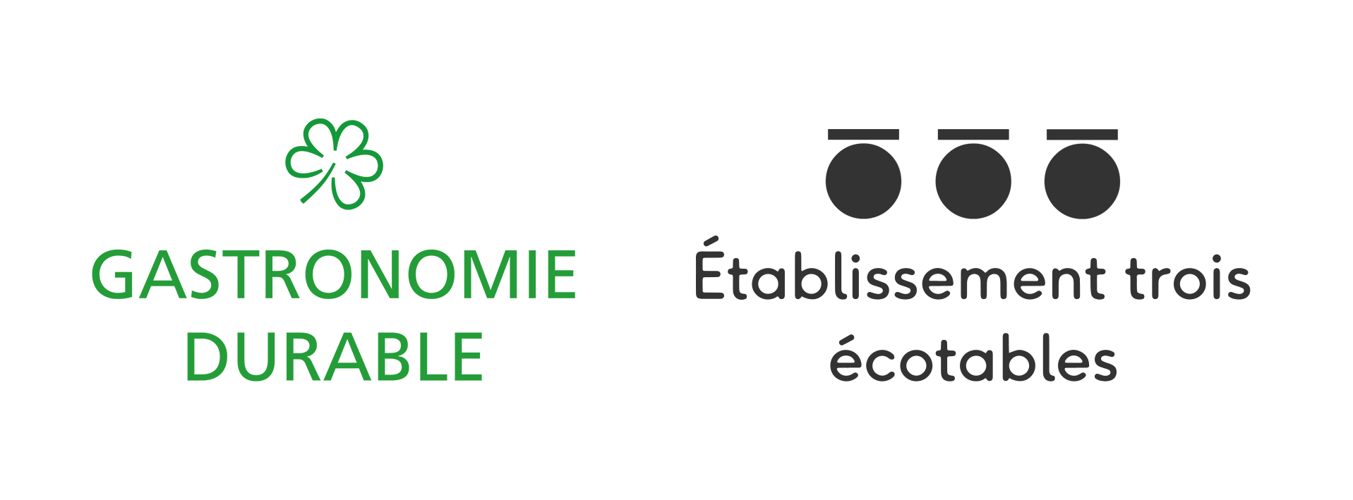 Logo de la gastronomie durable guide michelin et logo trois tables écotables