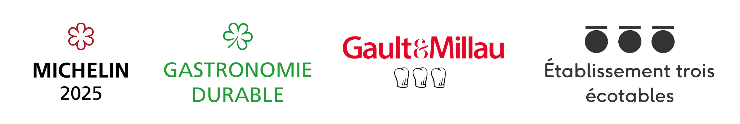 Logo combiné de Gault & Millau et de GASTRONOMIE DURABLE avec des icônes de trèfles et une cuisine.