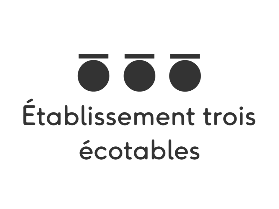Logo avec trois tables Écotables
