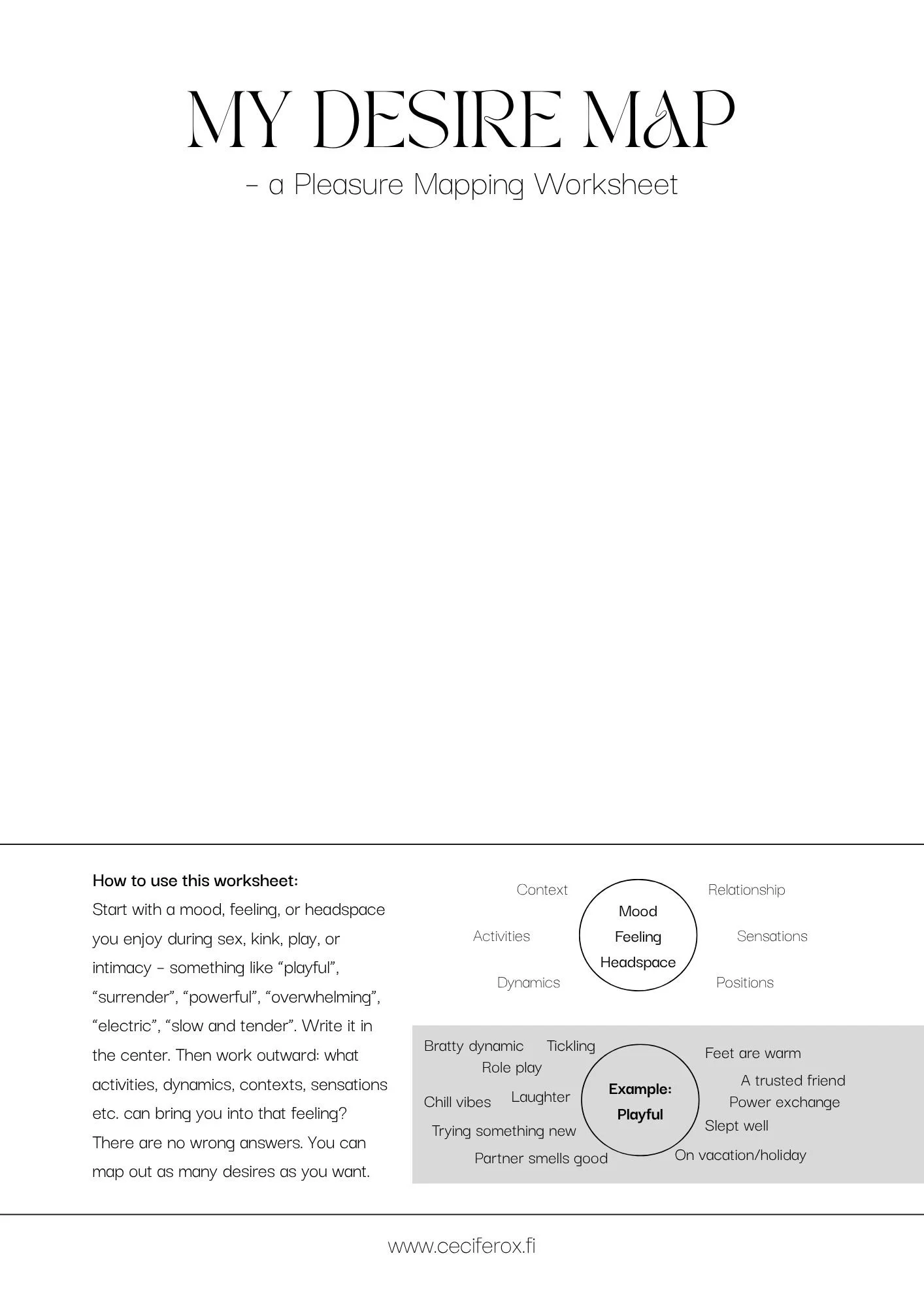 My Desire Map