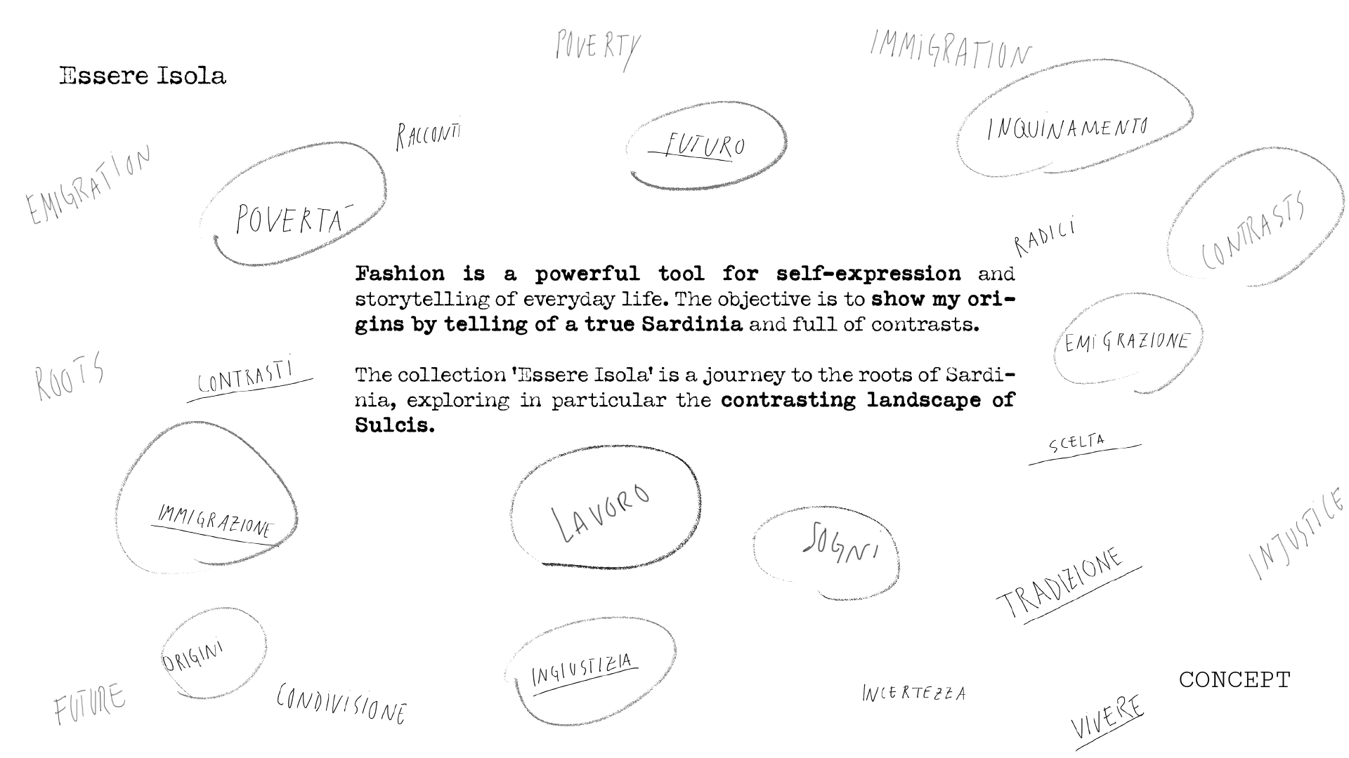 Manuela Mezzanu Portfolio 2.png