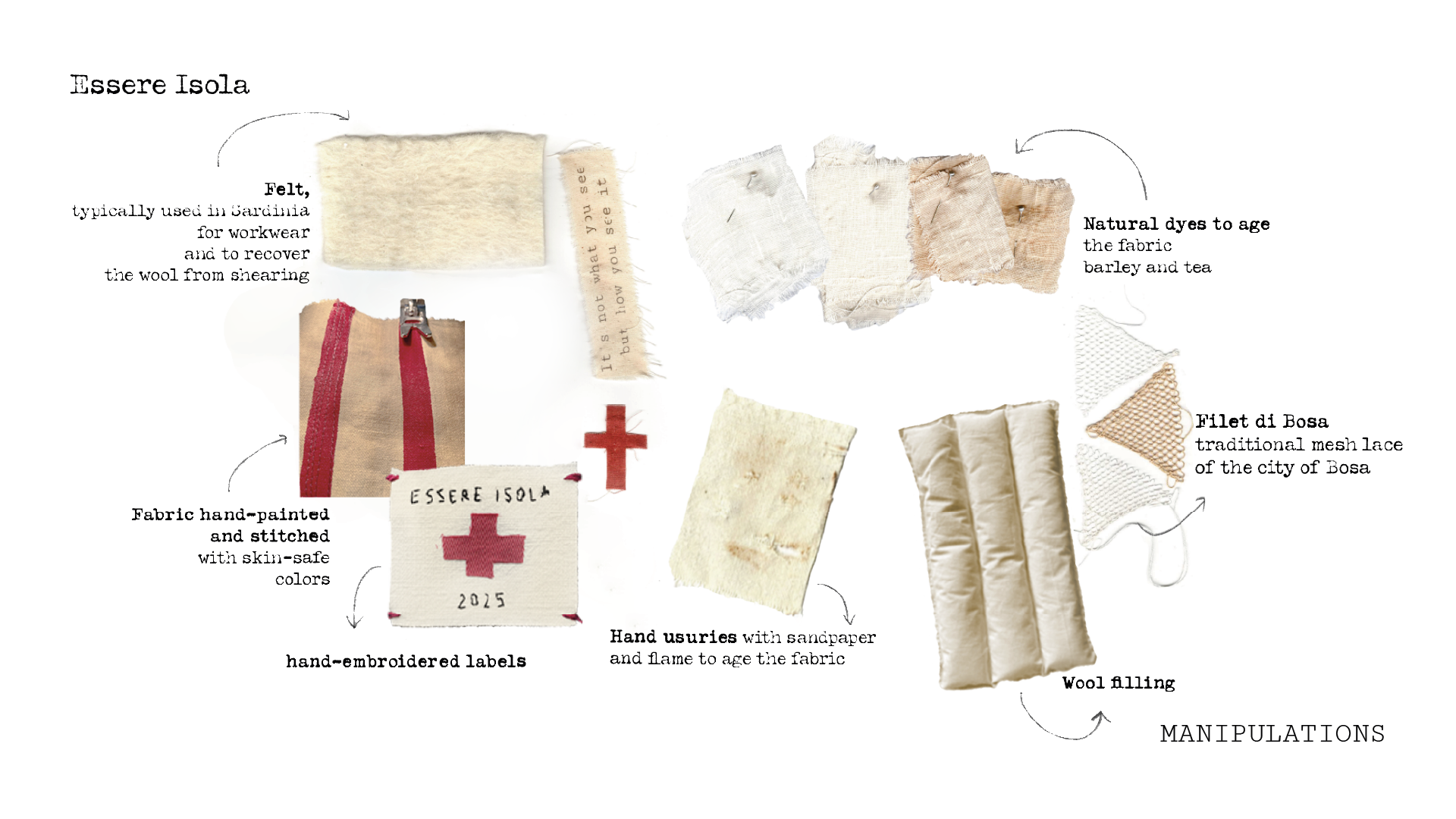 Manuela Mezzanu Portfolio 5.png