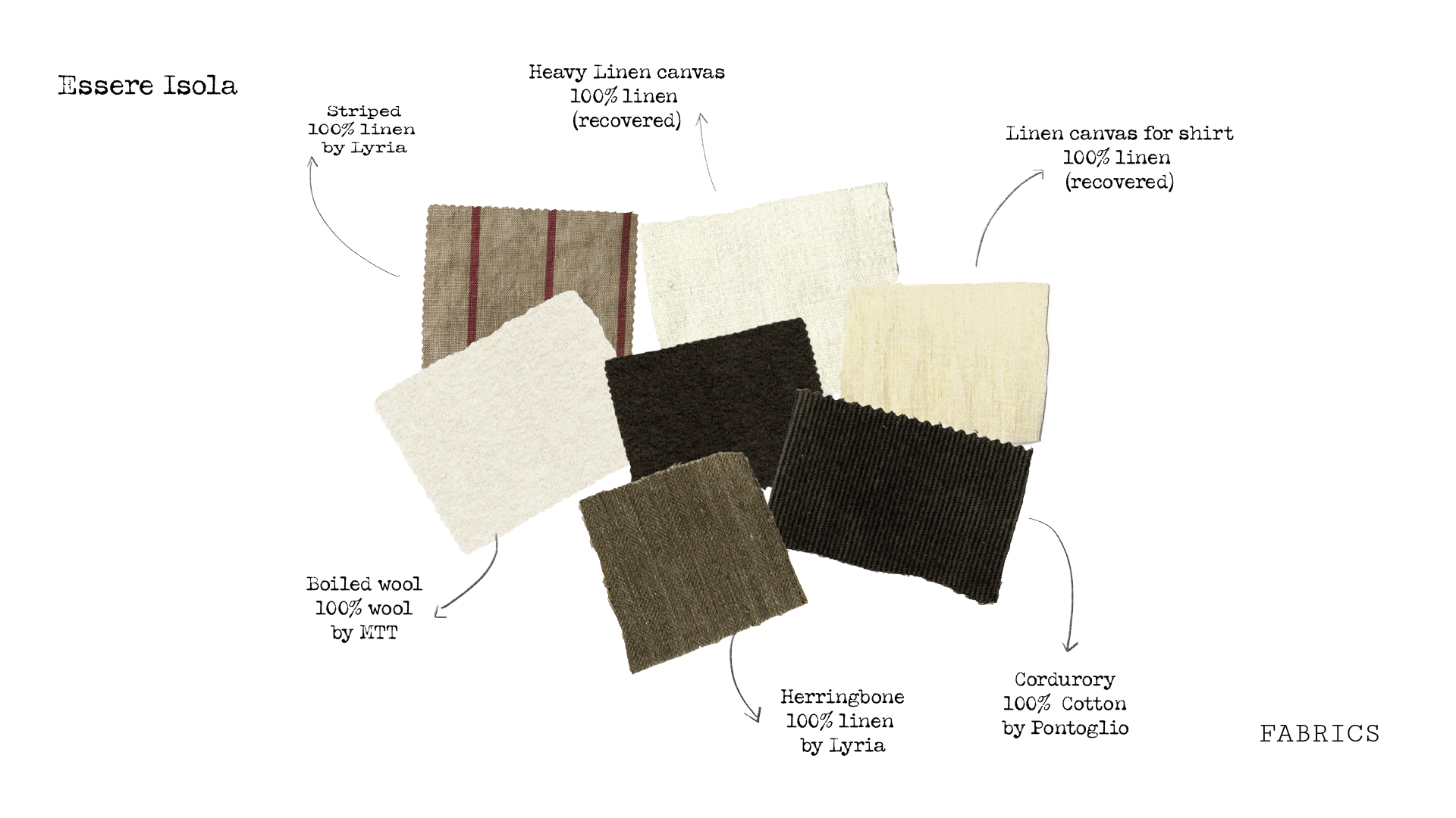 Manuela Mezzanu Portfolio 4.png