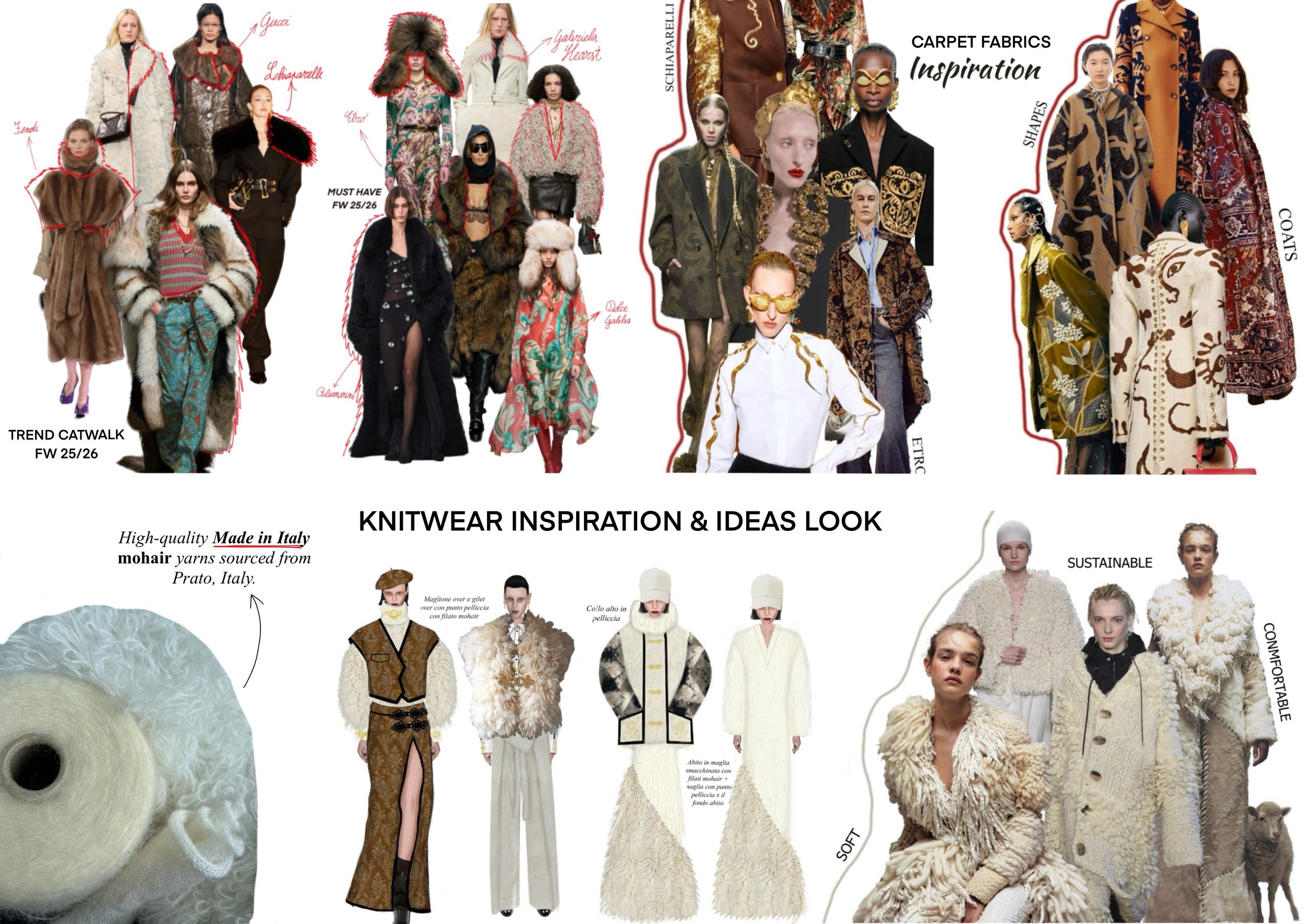 03+PORTFOLIO+RILINDJE+COLLECTION.jpg