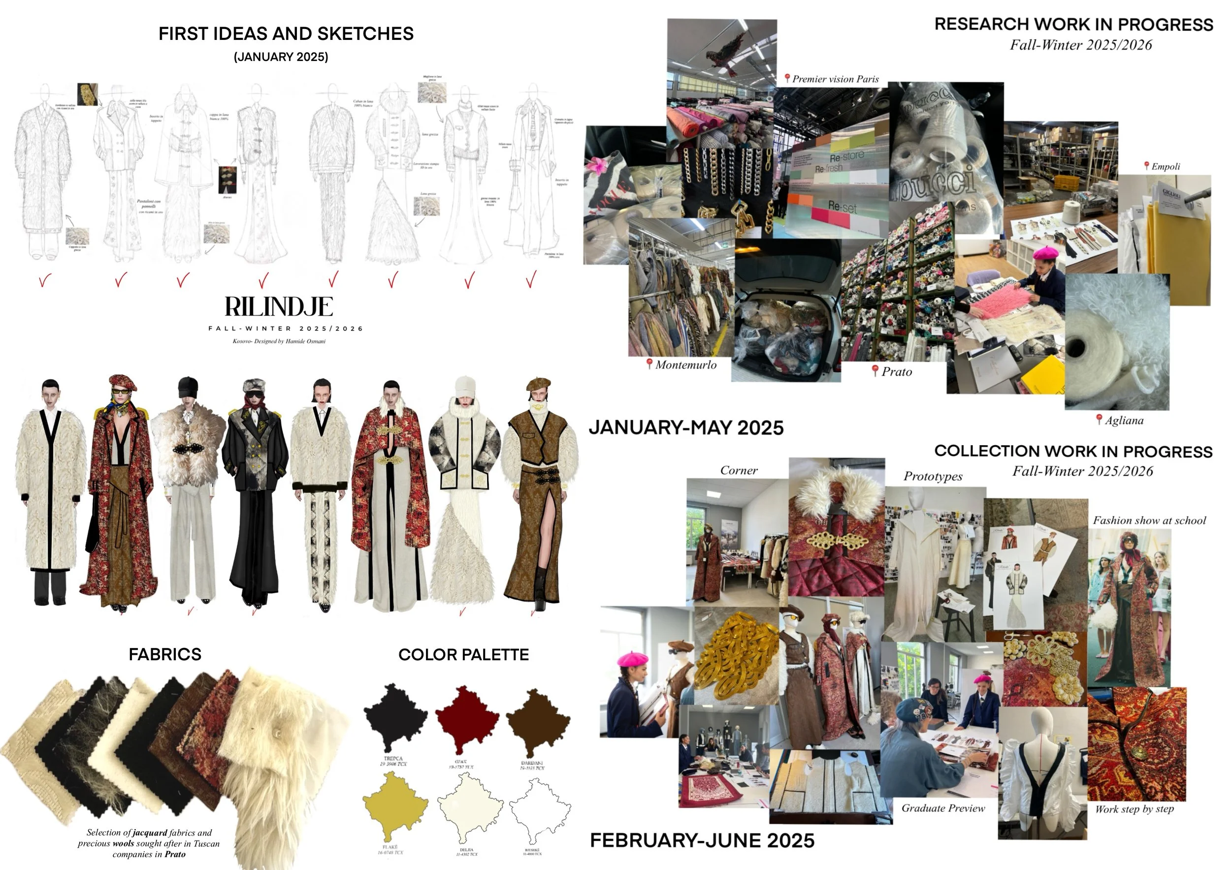 04+PORTFOLIO+RILINDJE+COLLECTION+.jpg