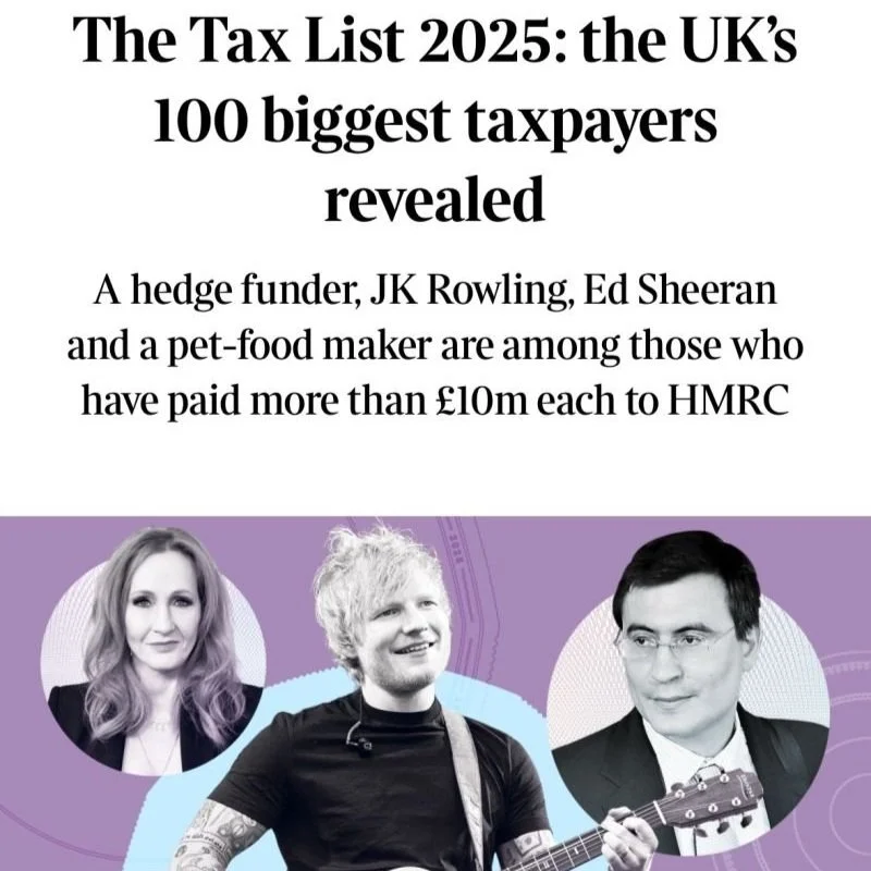 The Sunday Times: Rigby family recognised in The Times Tax List 2025