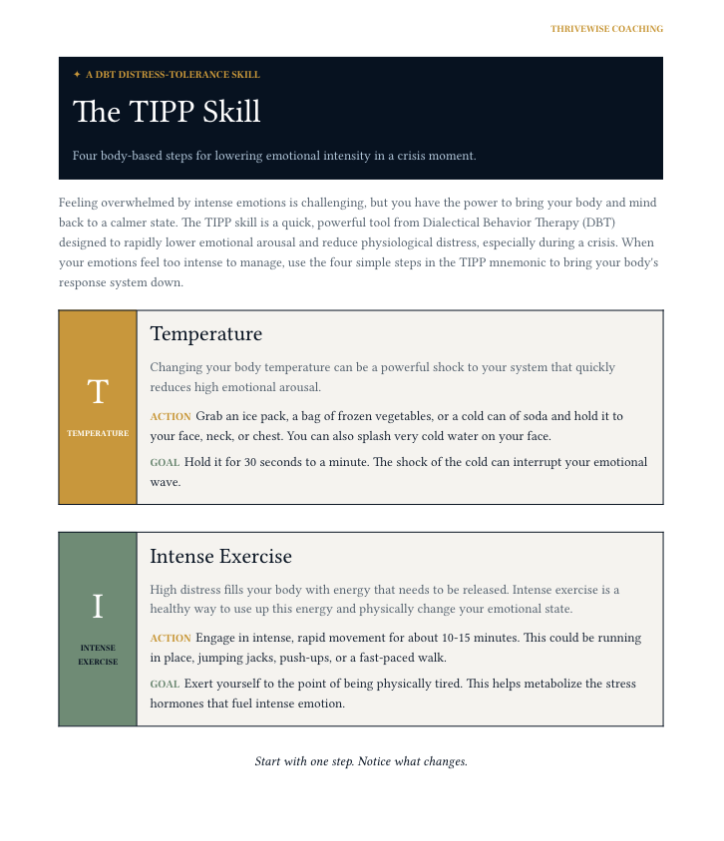 TIPP Skill