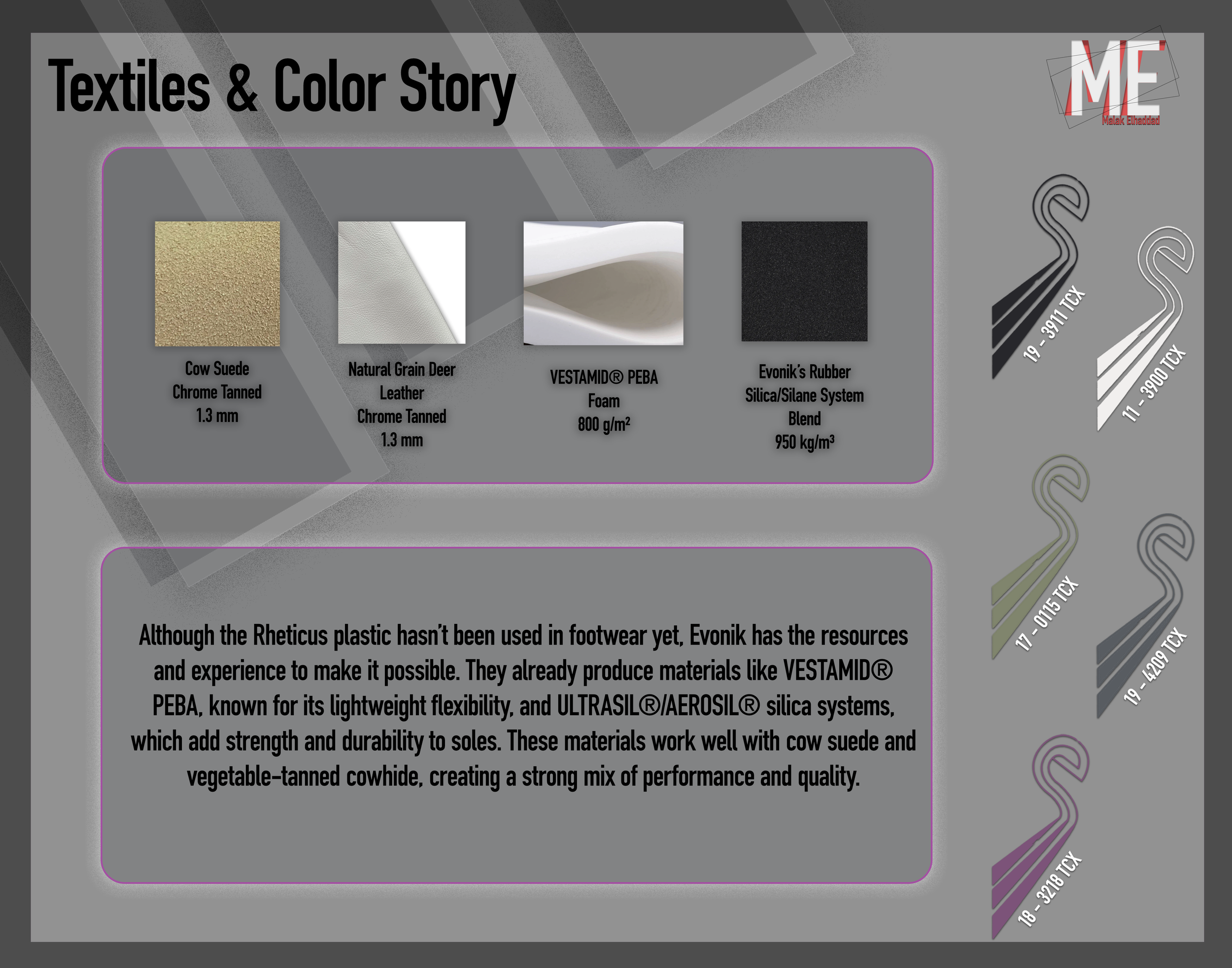 Project 1 _ Portfolio.pdfArtboard 2.png