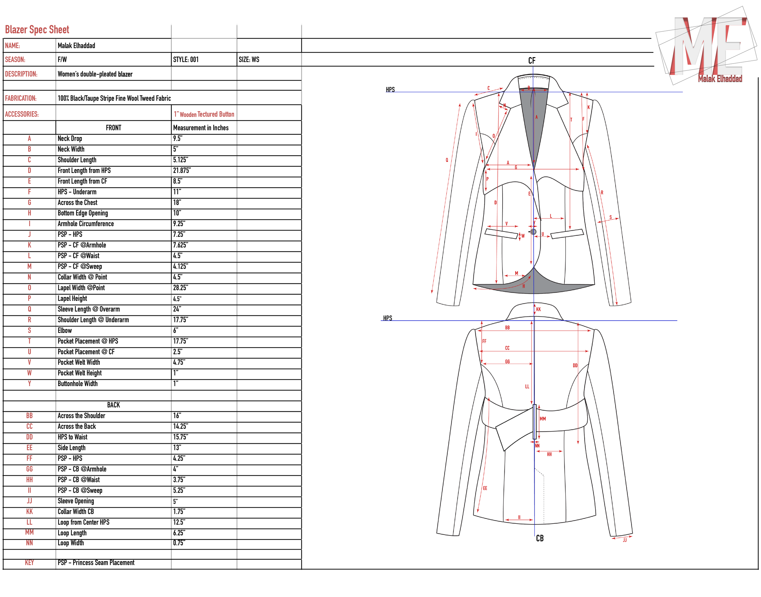 Project 2, Portfolio1Artboard 8.png