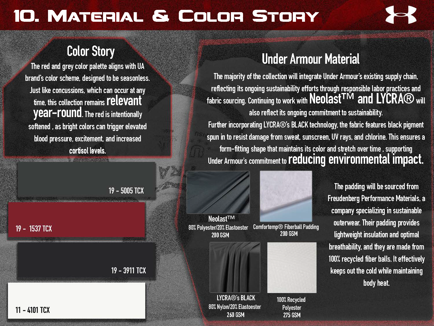 Under Armour FSF FINAL png_Page_11.png