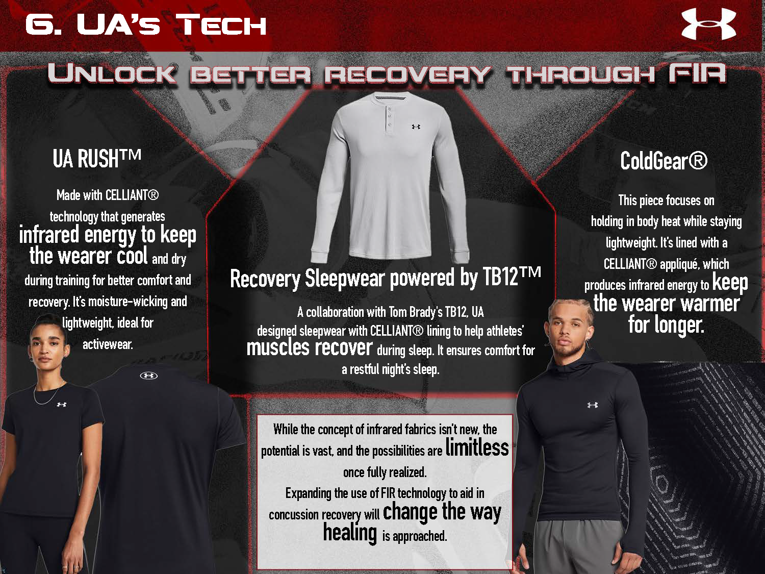 Under Armour FSF FINAL png_Page_07.png