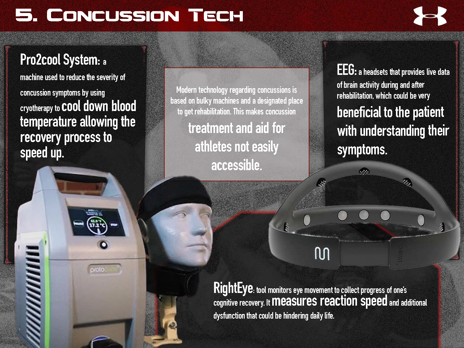 Under Armour FSF FINAL png_Page_06.png