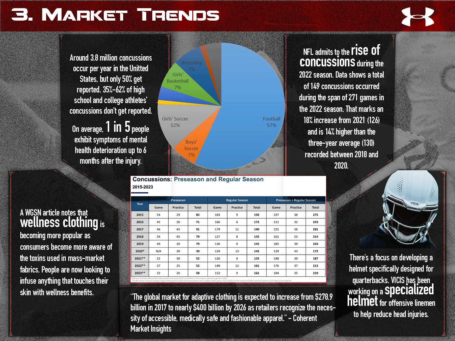 Under Armour FSF FINAL png_Page_04.png