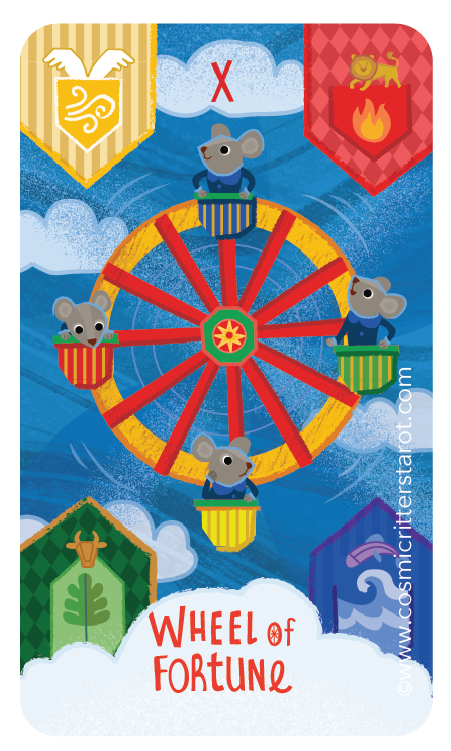 Illustration of a colorful wheel with four mouse characters riding in different colored buckets, set against a sky background with clouds and various heraldic shields representing different symbols and elements. The text "Wheel of Fortune" appears at the bottom.