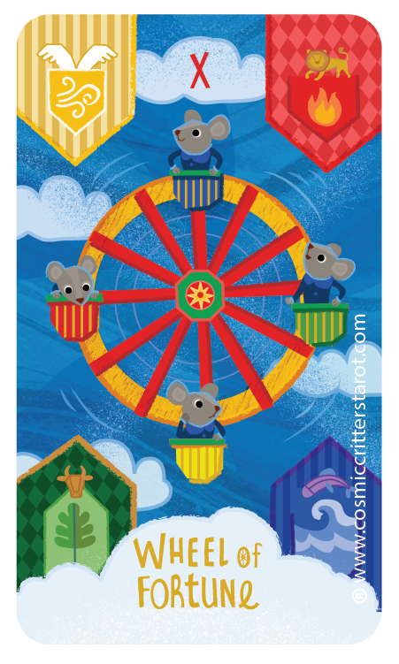 Illustration of a colorful wheel with four mouse characters riding in different colored buckets, set against a sky background with clouds and various heraldic shields representing different symbols and elements. The text "Wheel of Fortune" appears at the bottom.