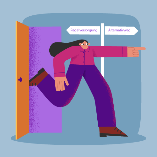 Eine Person, die durch eine Tür tritt und auf eine Wegweisung zeigt, mit Schildern "Regelversorgung" und "Alternativweg".