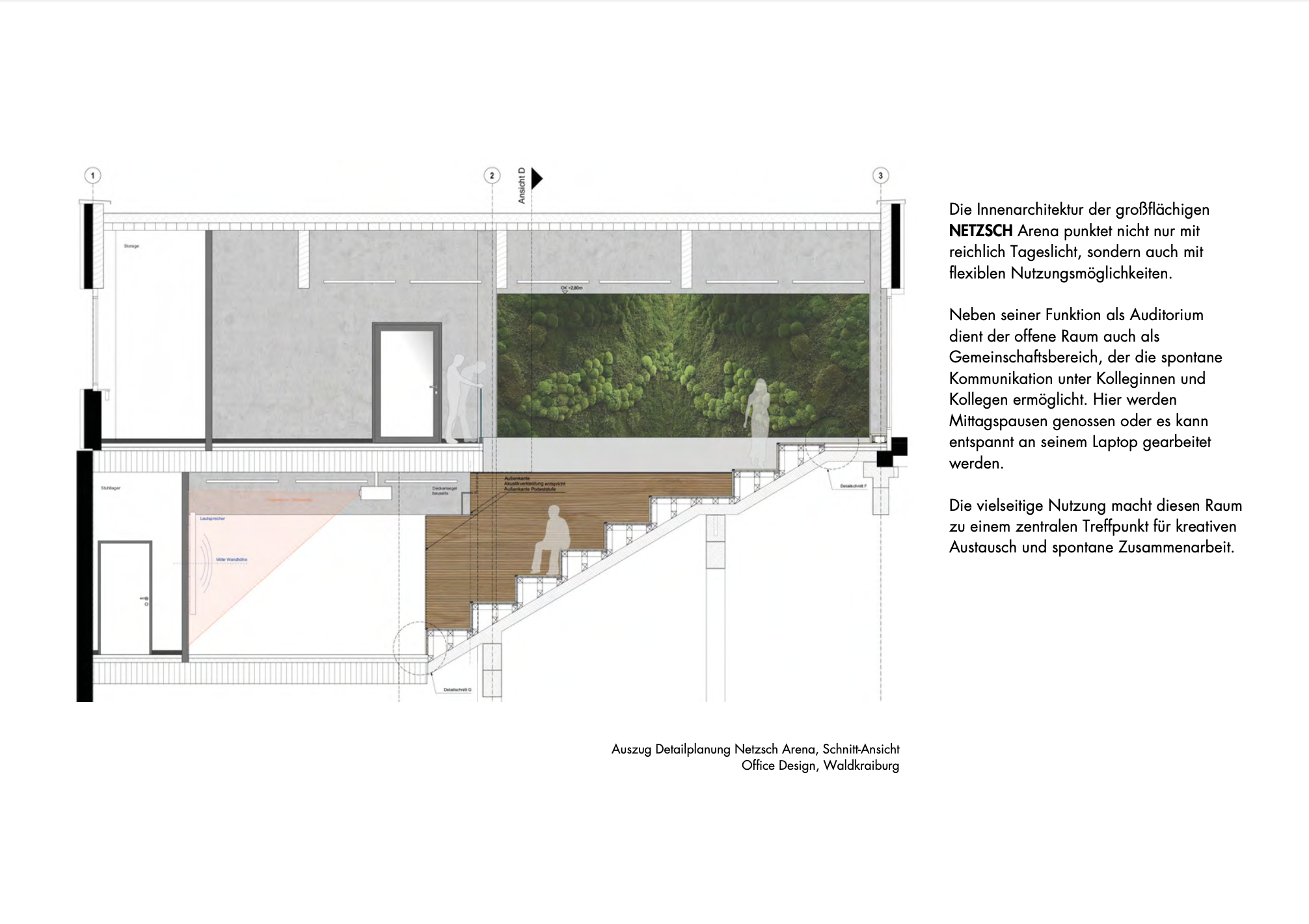 Architektonischer Plan eines Raums mit einem grünen Wandfresko, Text auf der rechten Seite beschreibt die Nutzungsmöglichkeiten einer großen Arena für vielfältigen Einsatz, inklusive gemeinschaftlicher und kreativer Aktivitäten.