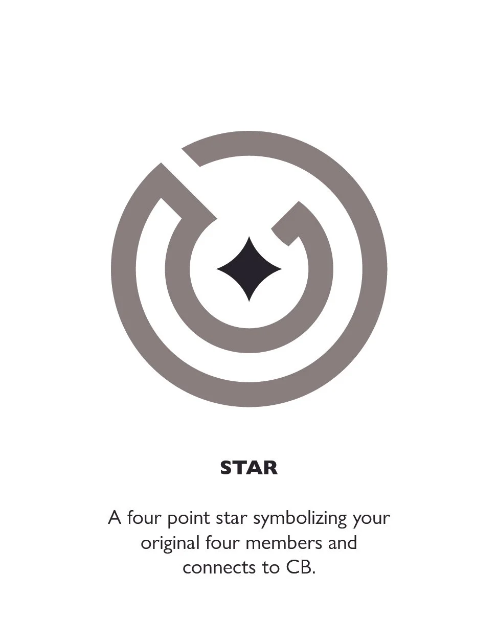 TOG_TheOracleGroup_Site Mock Ups_UPdated-11.jpg