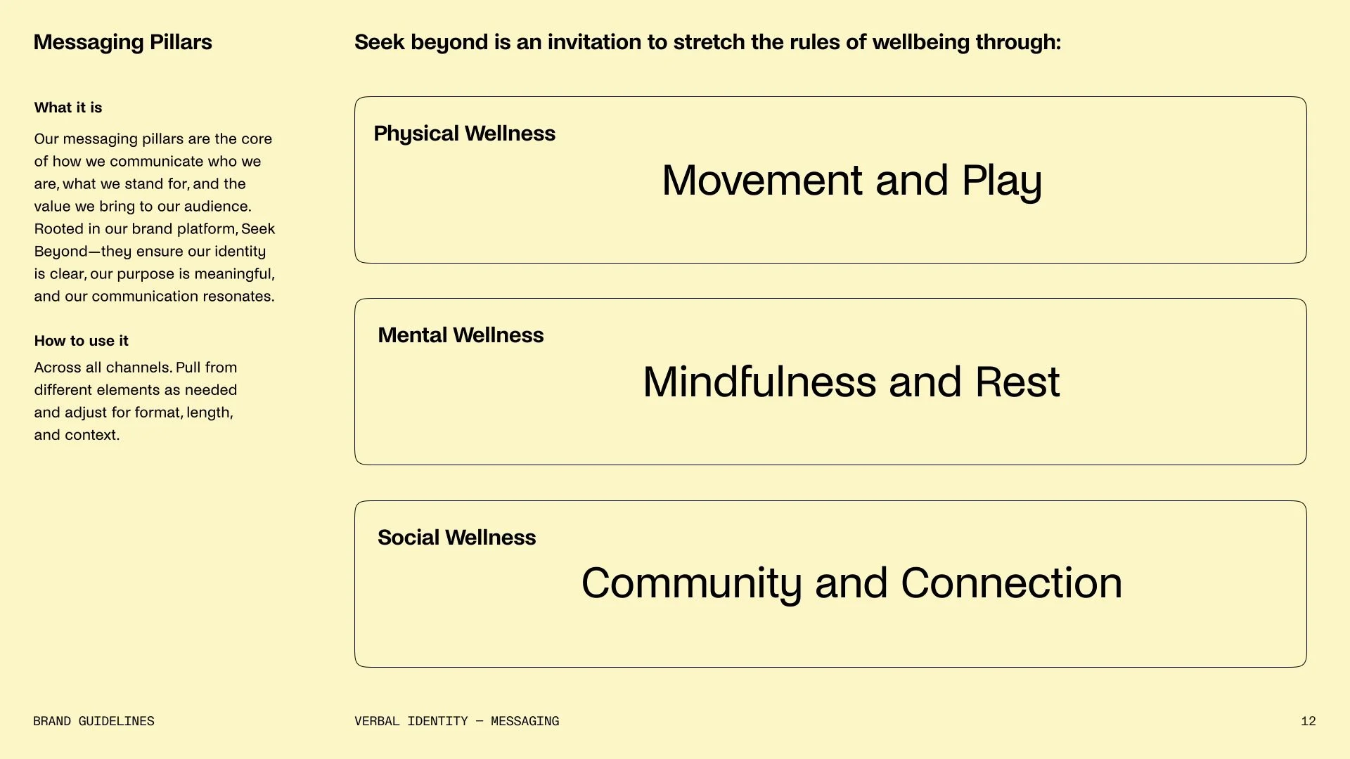 MESSAGING PILLARS.jpg