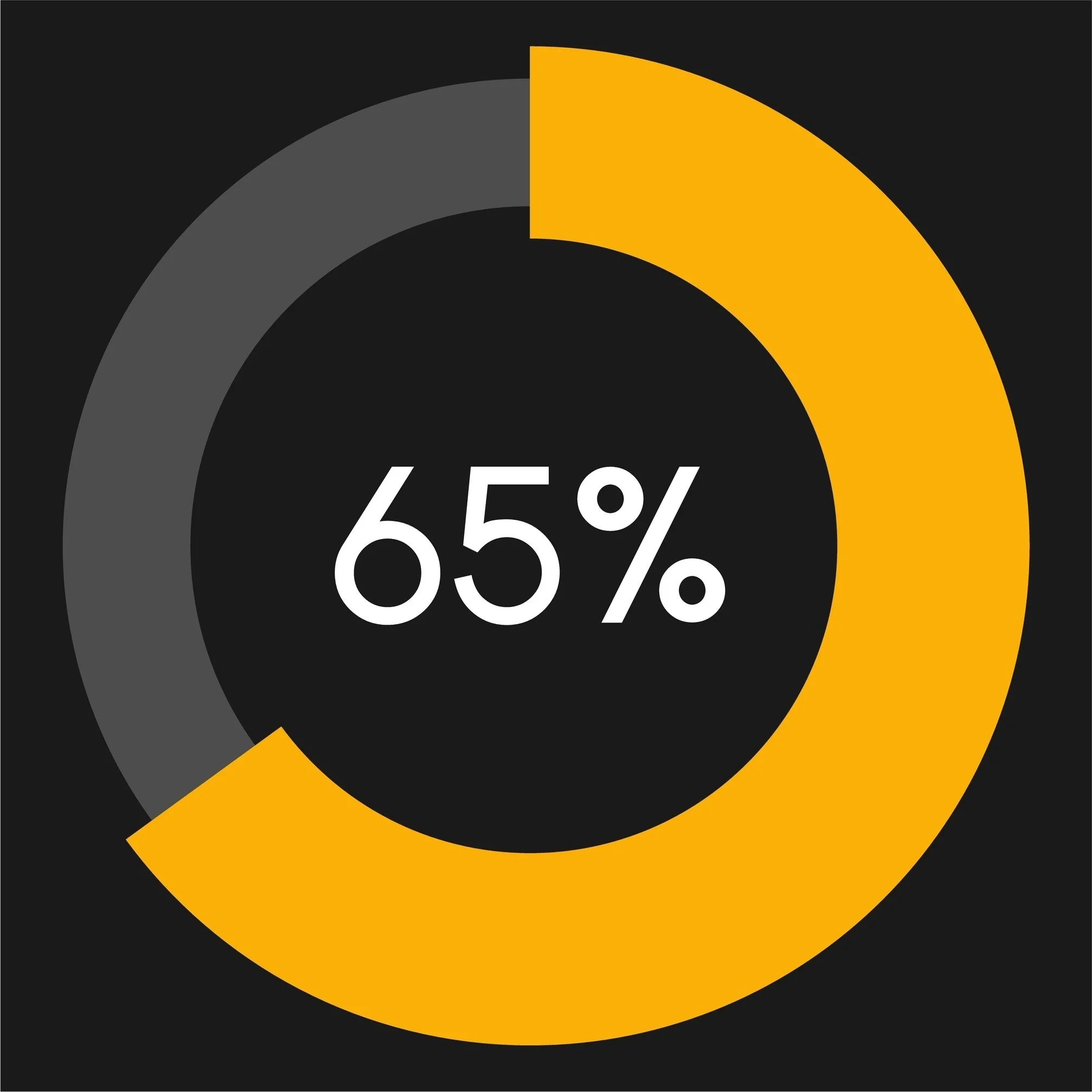 MLC 65% effective says SRI