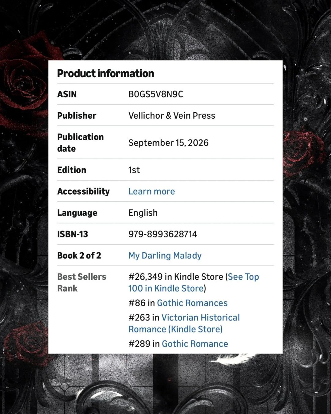 First slide: I don&rsquo;t think I&rsquo;ve never ranked in the top hundred on any of my releases on a preorder (either that or I didn&rsquo;t know where to look)

Second slide: I accidentally made the KU and print release date coincide with my most 
