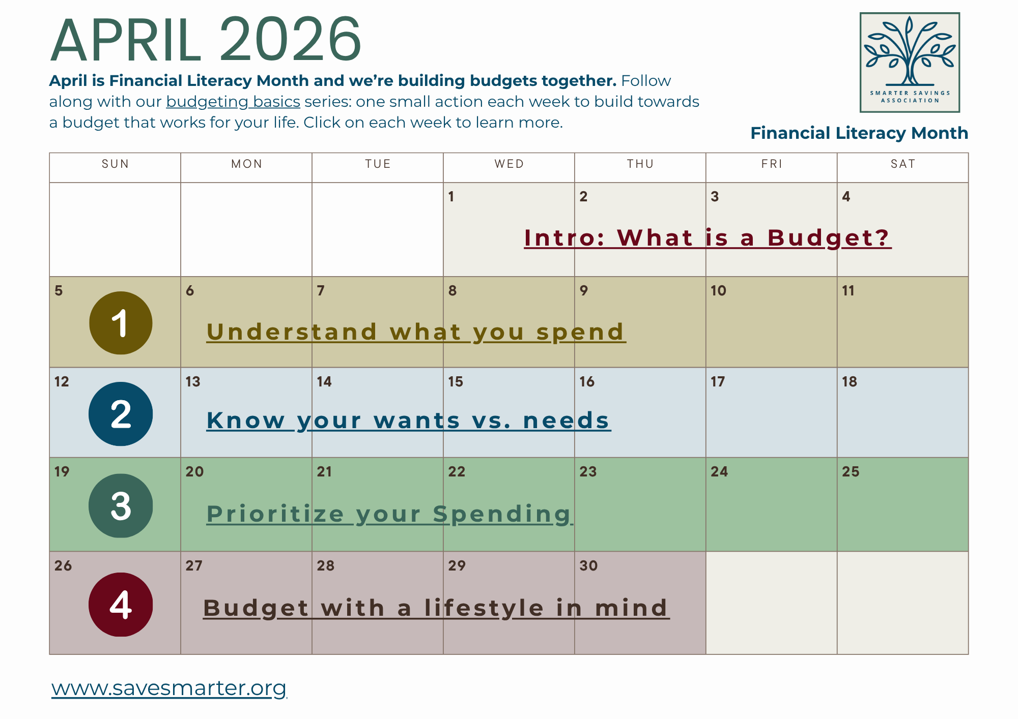 Financial Literacy Month: April Resource Series