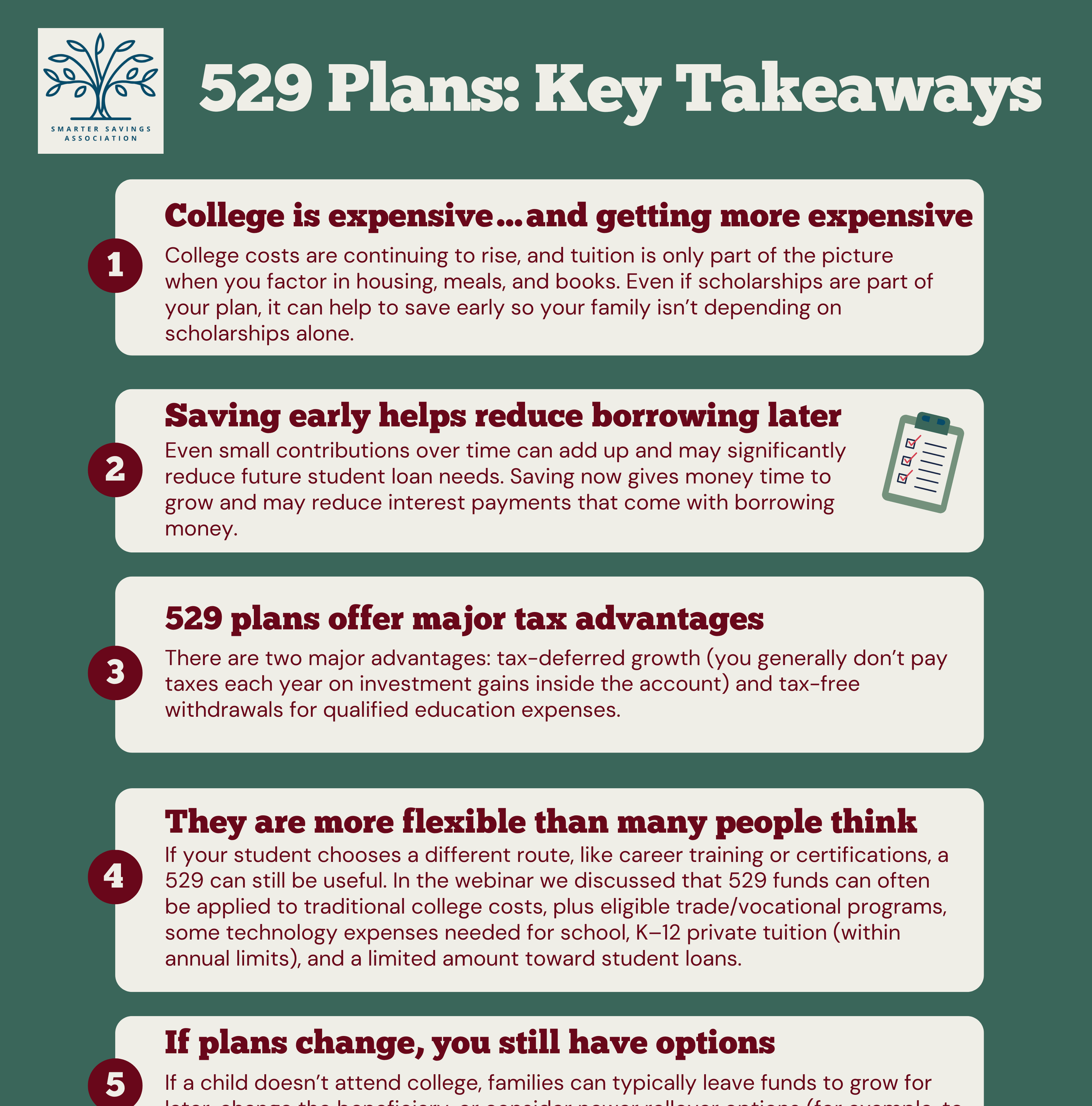 Infographic titled '529 Plans: Key Takeaways' from the Smarter Savings Association, listing five benefits of 529 college savings plans, including cost savings, early saving advantages, tax benefits, flexibility, and options when plans change.
