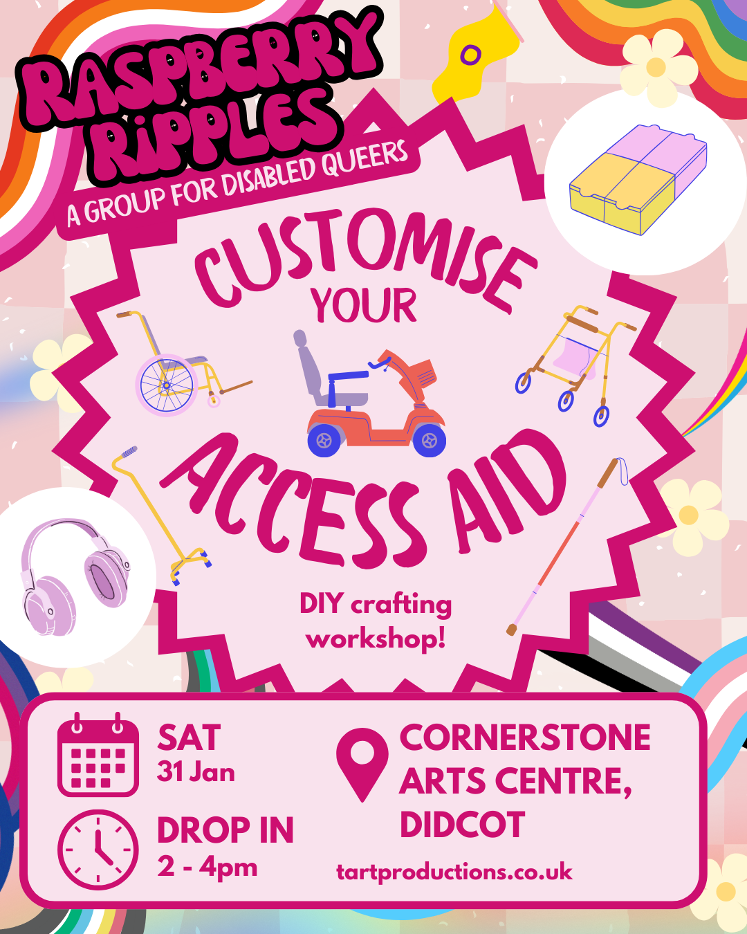 Raspberry Ripples: Accessorise your Access Aid