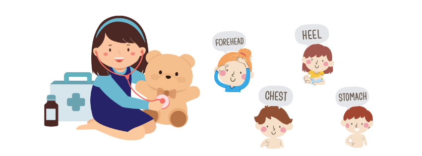 How to Teach Your Child Body Parts: Easy Tips, Songs, Books &amp; Videos for Toddlers and Preschoolers